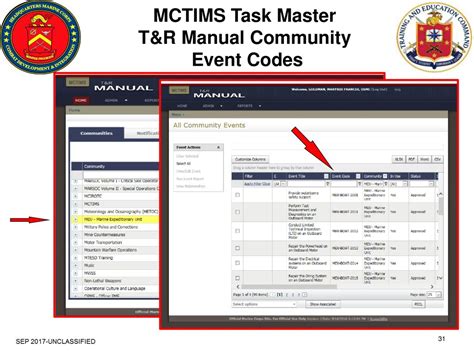 mctims usmc|MCO 1553.10 .